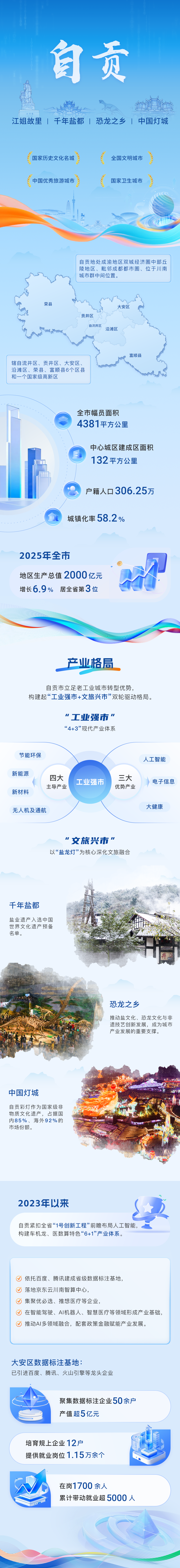 自贡宣传图.jpg